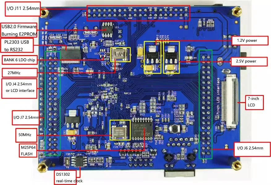 DIY Kit Electronic FPGA PCB Board EP4CE30 Demo Board with 1Gb-DDR2 TF/SD USB-to-RS232 USB2.0 Gigabit Ethernet LVDS