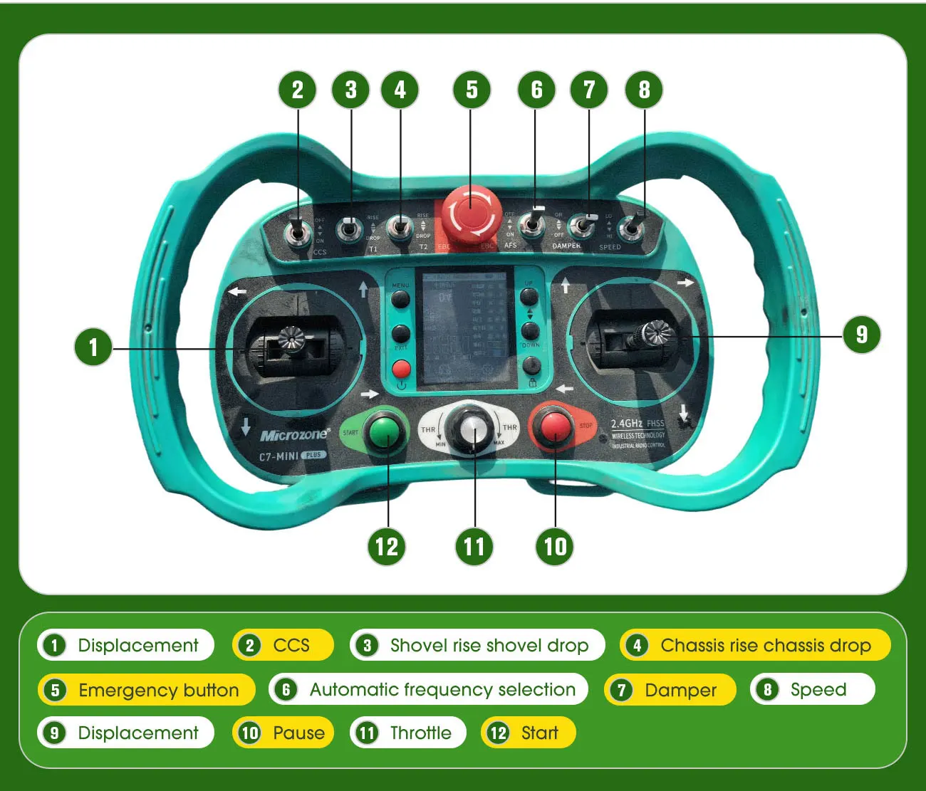 Meistverkaufter GRACE 500mm Pro 2026 RC Rasenmäher Ferngesteuerter Grasschneider für Villenrasen Kostenloser Versand – Detail 7