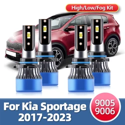 LSlight Car LED Bulbs Headlight 12V 15000LM High 9005 Beam Fog 9006 Lamps For Kia Sportage 2017 2018 2019 2020 2021 2022 2023
