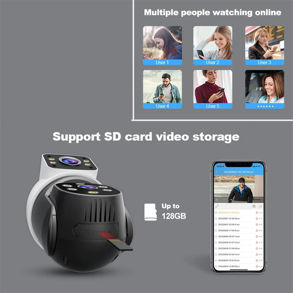 Retail! 4MP Bulb Wifi PTZ Surveillance Camera Wireless 2MP Dual Lens, Night Vision, Human Tracking, Security Baby Monitor