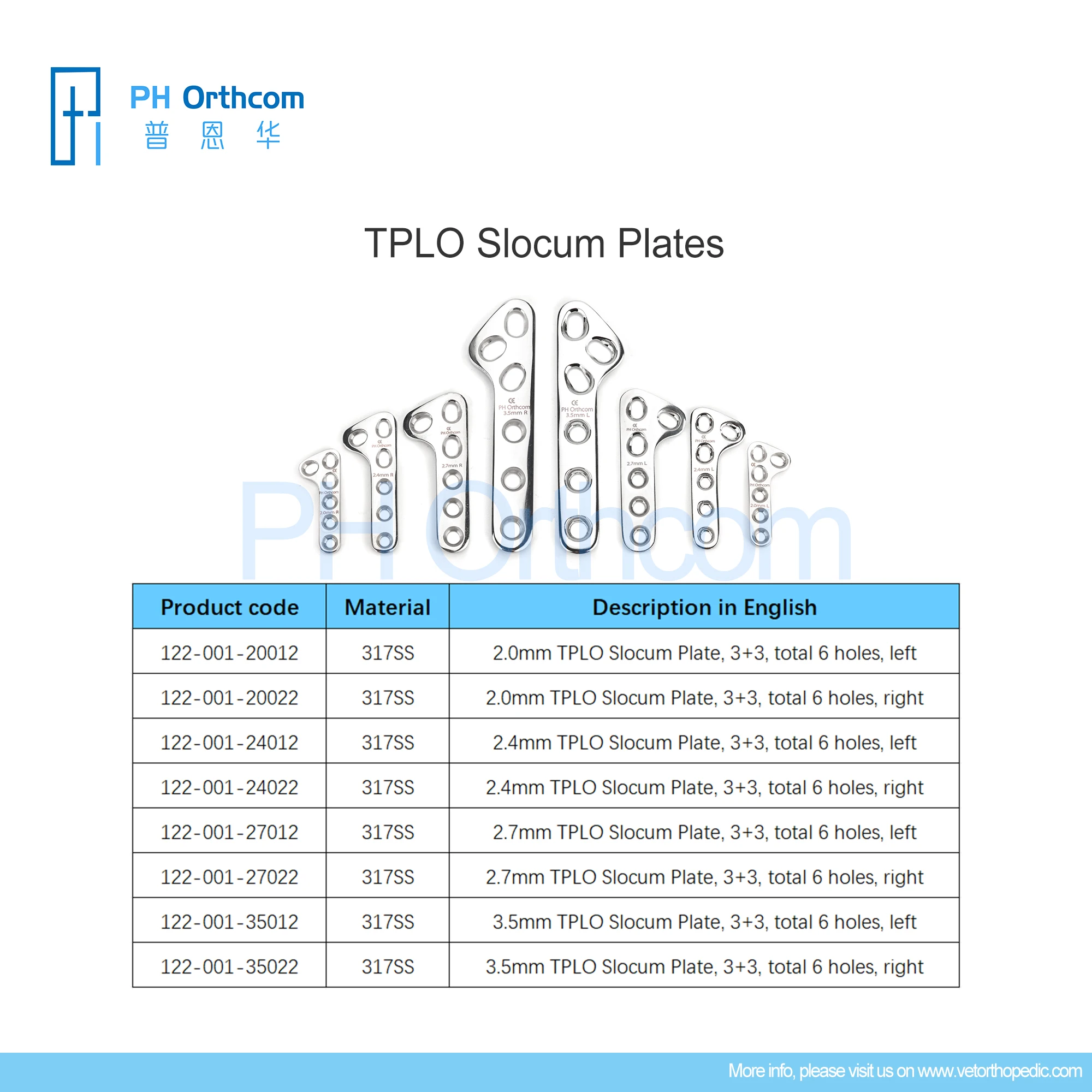 TPLO Slocum Plate Stainless Steel Implant Plate Orthopedic Veterinary Pets Surgical Instruments Medical Supplies and Equipments