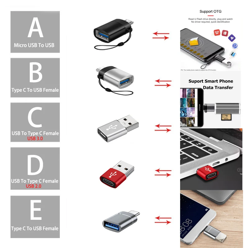 5pcs Type C To USB Phone Adapter Micro USB To Type C Female Converter OTG Connector For MacBook iPhone Pro Max iPad Air Samsung