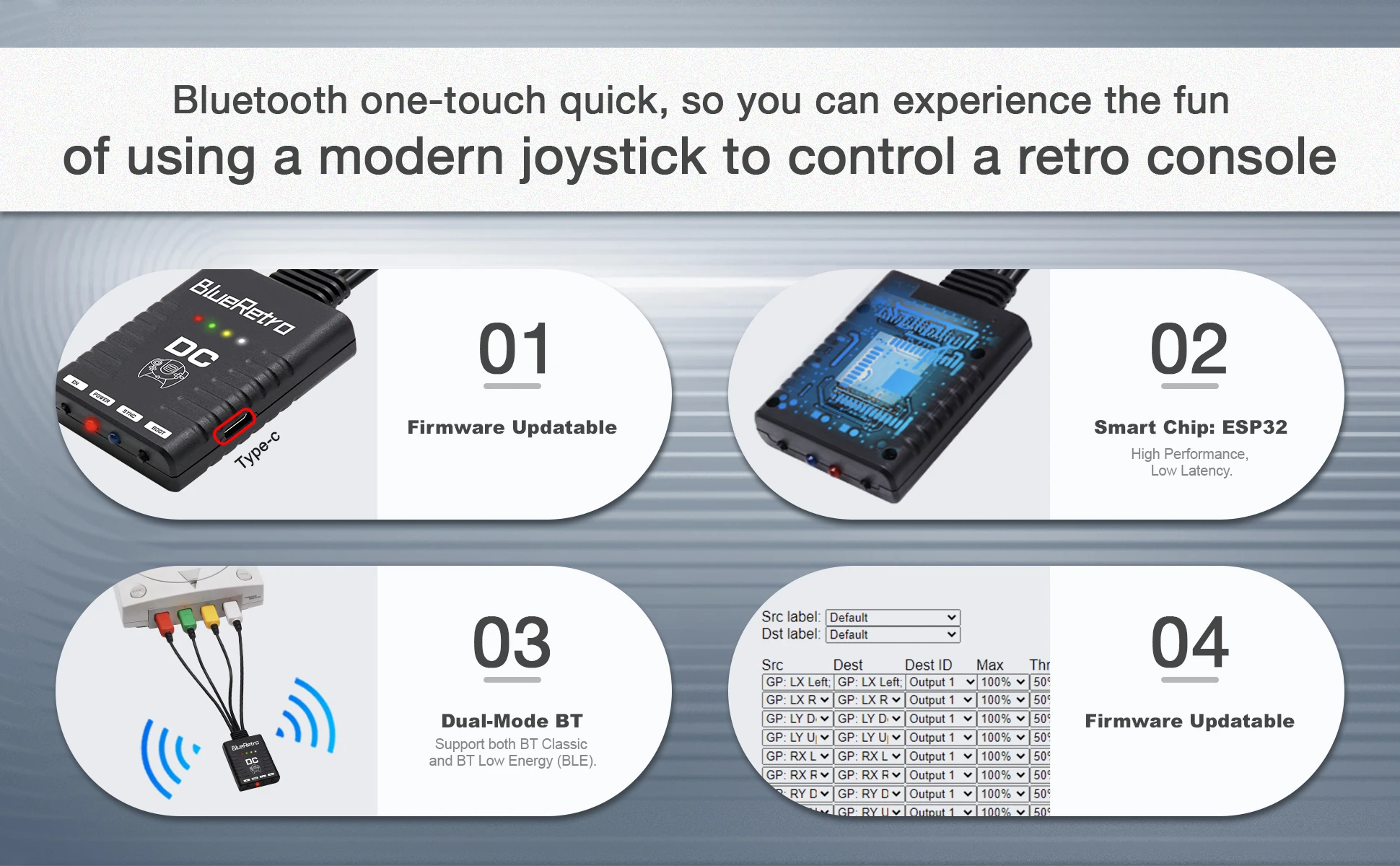 محول وحدة تحكم ألعاب لاسلكية من BlueRetro لمحول SEGA DreamCast DC يدعم PS4 PS5 8bitdo WiiU Switch Pro Joystick