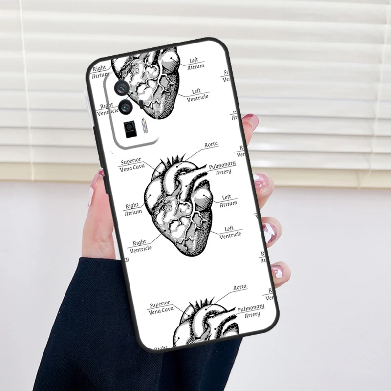 Vintage Anatomical Heart Brain Funda For Xiaomi 11T 12T 13 Pro 12 Lite 12X POCO F5 Pro X4 F4 GT F3 M5s X3 X5 M6 Pro Case