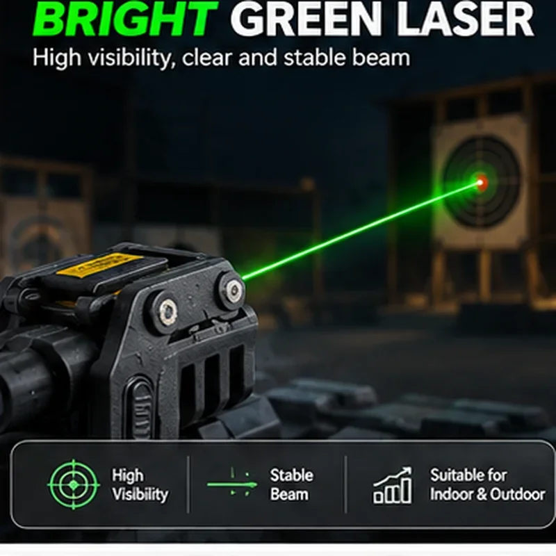 Mini 20Mm Rail Mount Green Laser Indicator, Usb Rechargeable Shockproof For Model Build Project