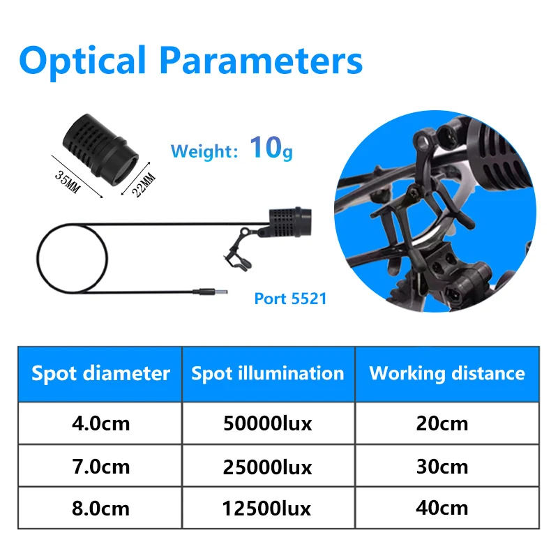 3W Dental Clip-on LED Headlight With Battery Surgical Headlamp High Intensity Dentistry Operation Head Lamp