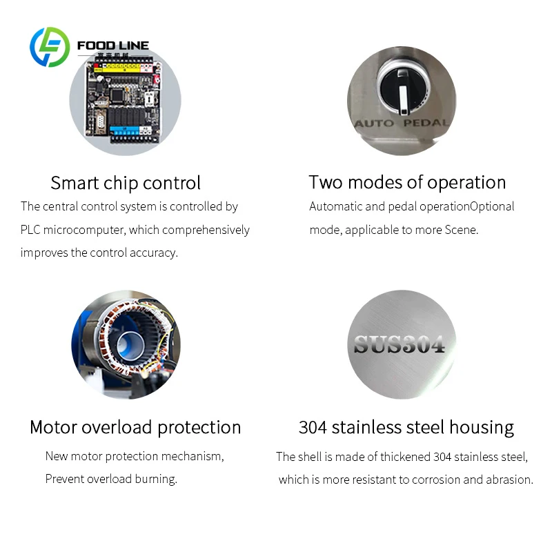 Commercial Automatic Pedal Induction Sealing Sausage Clip Machine