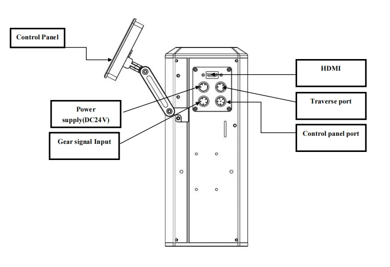 Model B web inspection system for printing