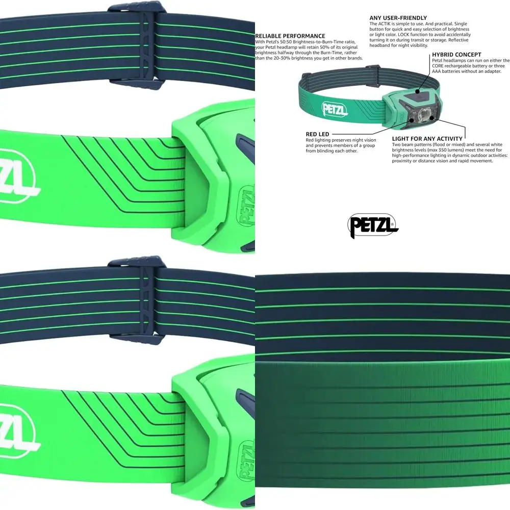 

450 Lumen Multi-Beam Red Light Headlamp - Green Classic Edition