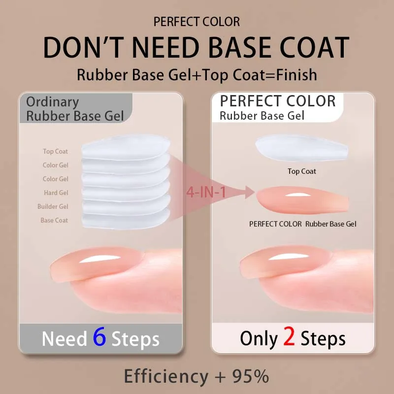 طلاء جل بقاعدة مطاطية مثالية اللون 12 مللي طلاء أظافر جل بني يجب أن يكون لدى الخريف والشتاء علاج ضوء الأشعة فوق البنفسجية لفن الأظافر بنفسك #2