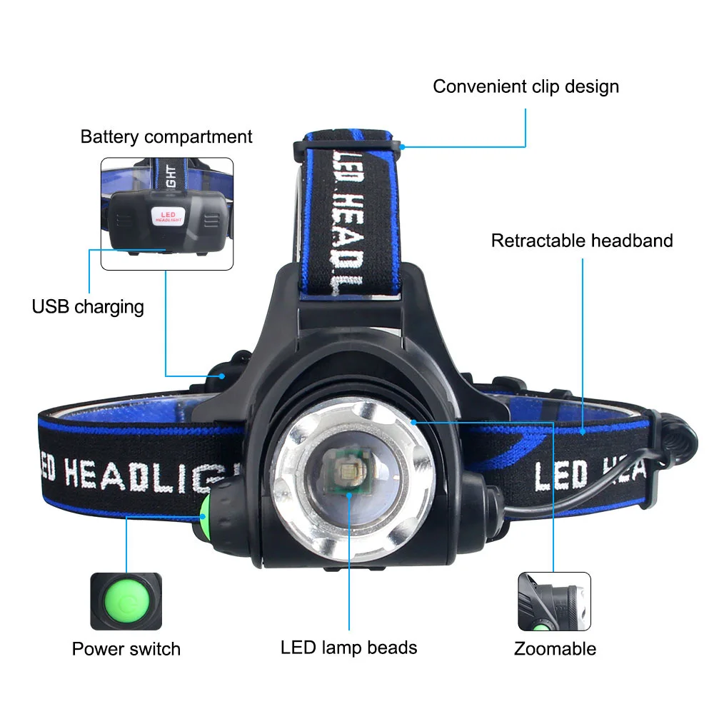 Powerful LED Headlamp Rechargeable Telescopic Zoomable Headlight Outdoor Waterproof Work Head Lamp High Lumen Head Torch