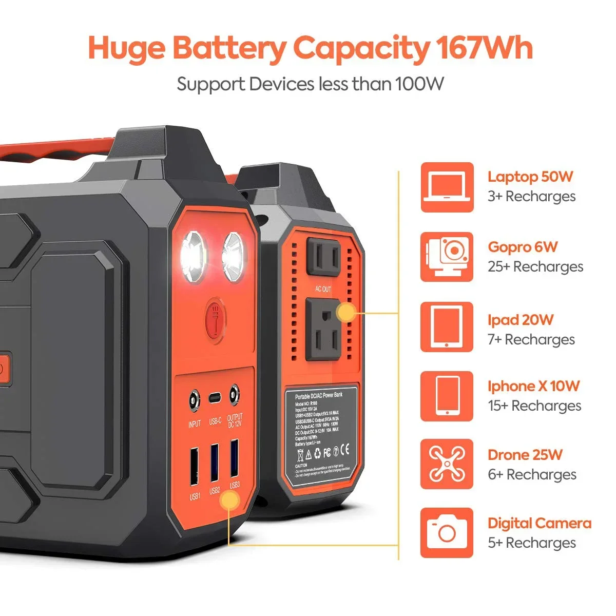 Portable Power Station 100W Power Supply Solar Outdoor Generator With Ac Output Type C As Outdoor Survival Tool