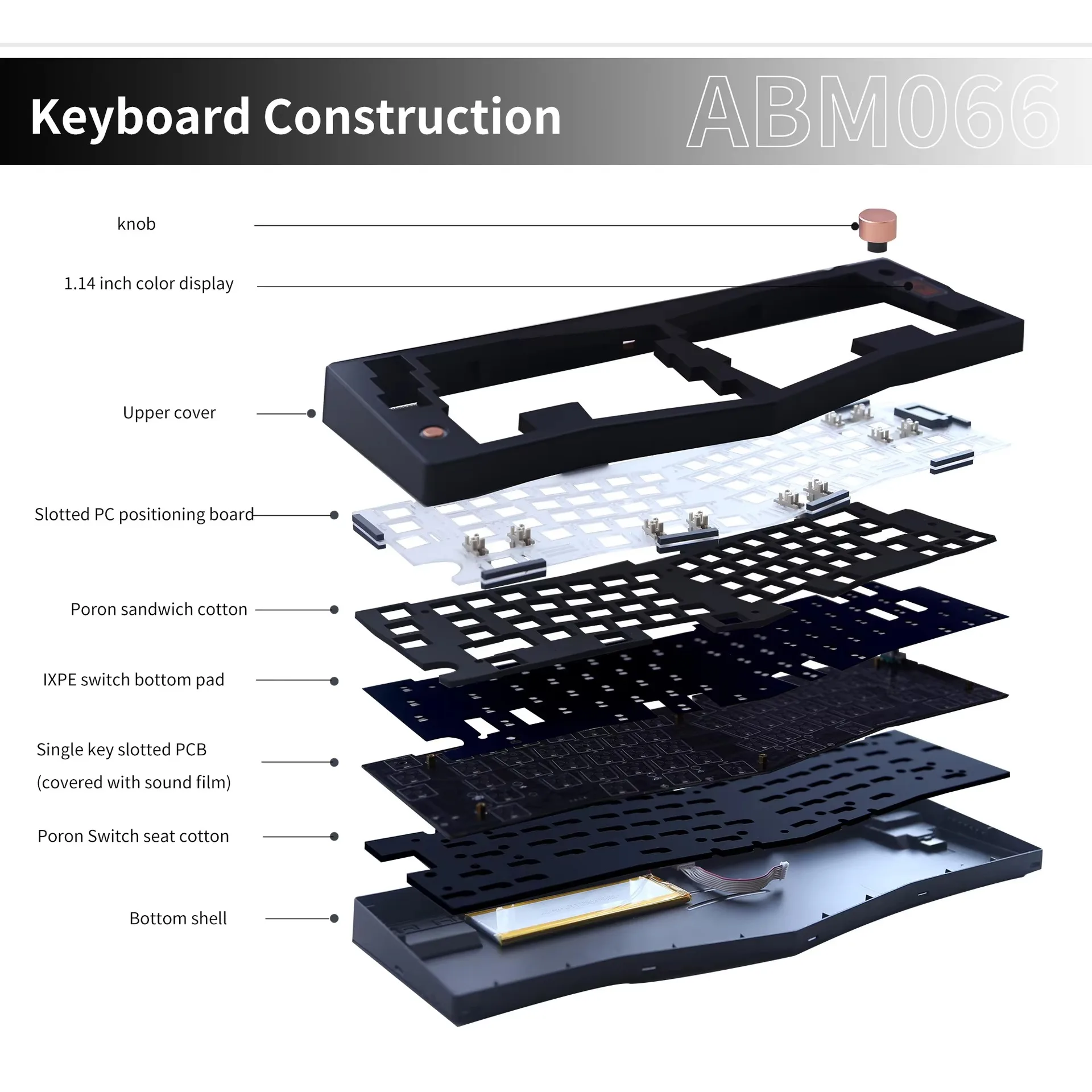 

ABM066 Barebones Kit Alice-layout VIA-programmable Hot Swappable Bluetooth/2.4Ghz/ Type-C Connectivities for Win/Mac