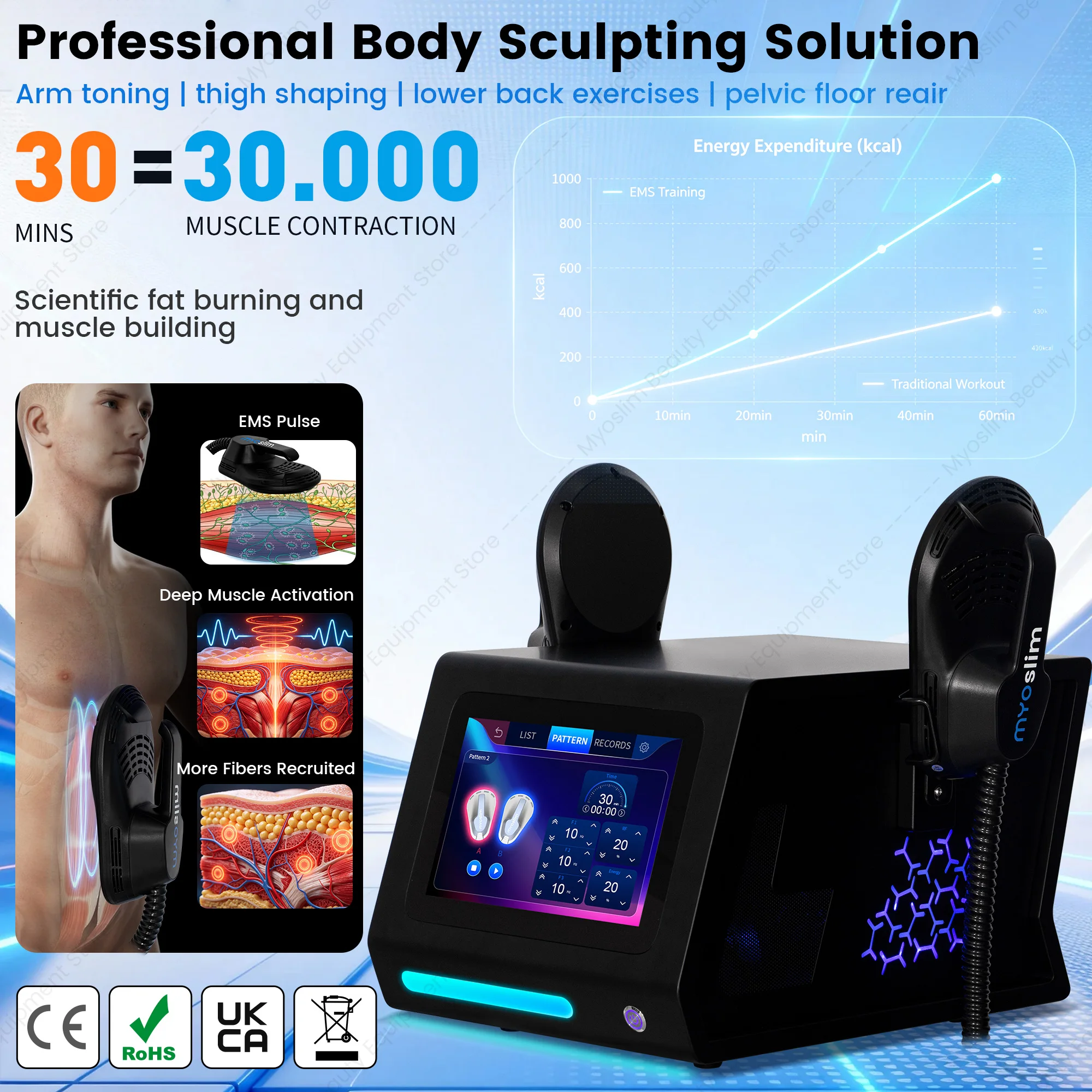 New EMSzero Body Sculpt Machine Sculpting Electromagnetic Stimulate Body Slimming Machines Muscle Build