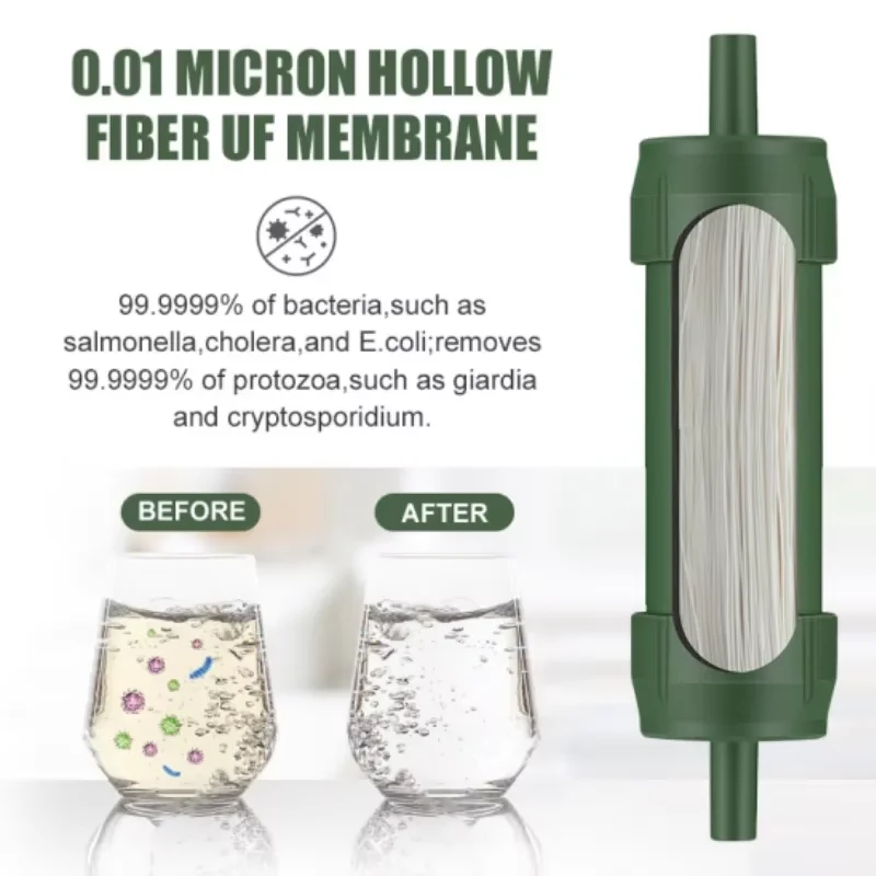 Outdoor Mini Water Filter Straw Camping Purification Portable Hiking Water Purifier for Survival Or Emergency Supplies