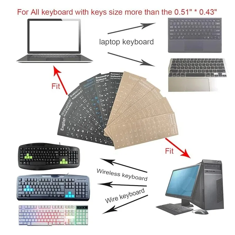 Wear-resistant Keyboard Stickers Spanish/English/Italian/Korean Letter Replacement For Laptop PC