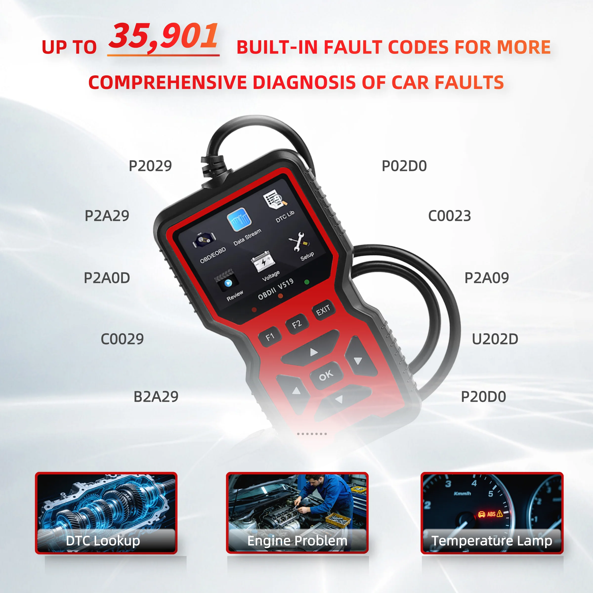 ماسح ضوئي احترافي V519 OBD2 أد - مراجعة Obd2 Scanner وسعره