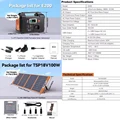 E200 and 100W anel