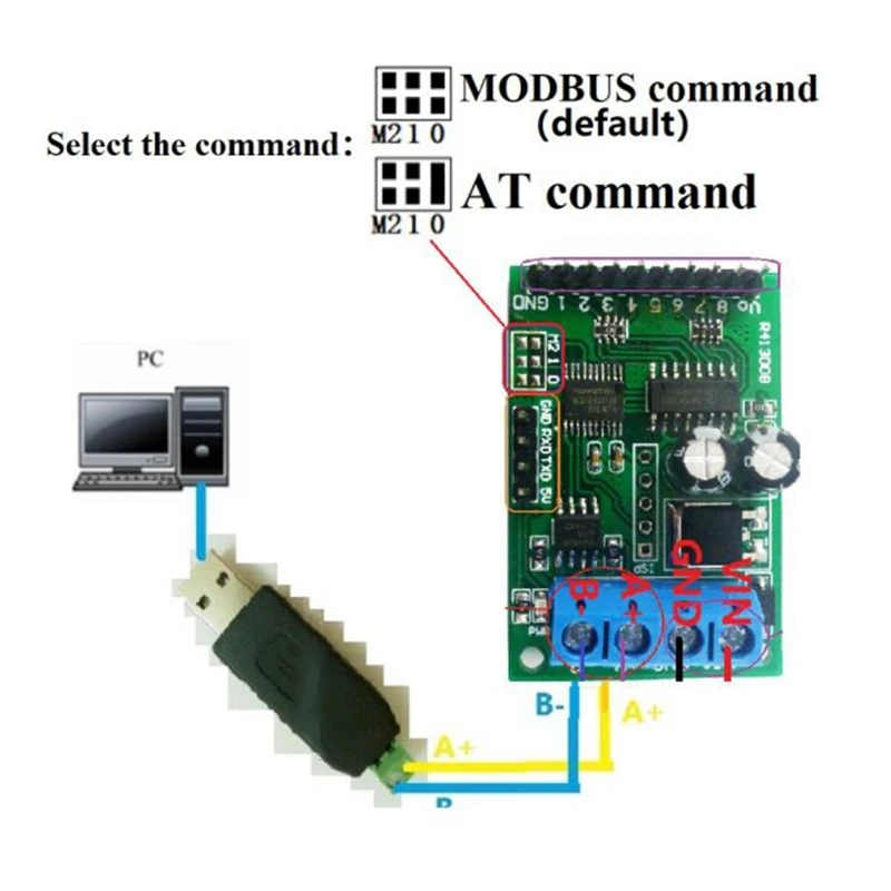 RS485 RS232(TTL) PLC Modbus Rtu โมดูล 8Ch IO สวิทช์ควบคุมสําหรับรีเลย์อุตสาหกรรมอัตโนมัติ