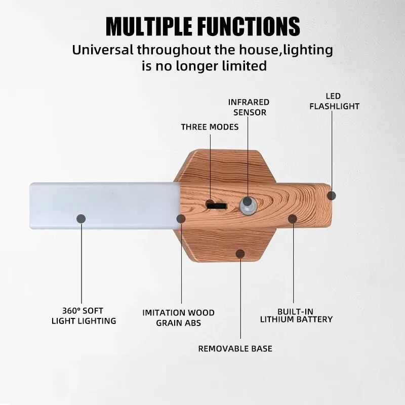 Led Wood Grain Charging HumanBody SensorLight Smart Home Magnetic Induction WallLightThree-in-one Multi-Functional Night Light