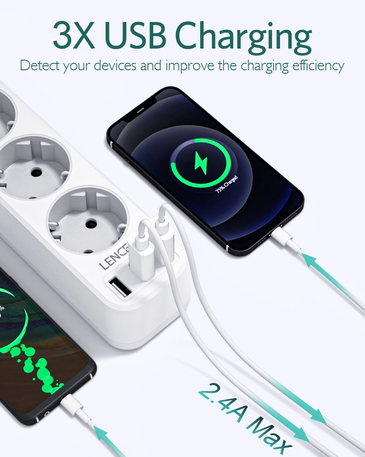 LENCENT EU Plug Power Strip with 4 Outlets and 3 USB Ports 5V/2.4A 7 in 1 Multiple Socket with 1.5M Cable On/Off Switch