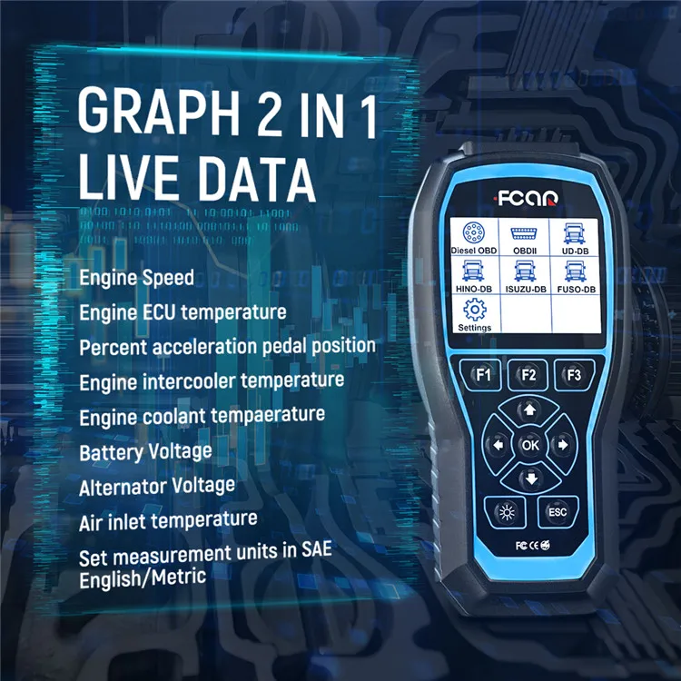 Fcar F506PRO HD Pickup Truck Excavator Heavy Truck Diagnostic Tool DPF Regeneration Maintenance Reset