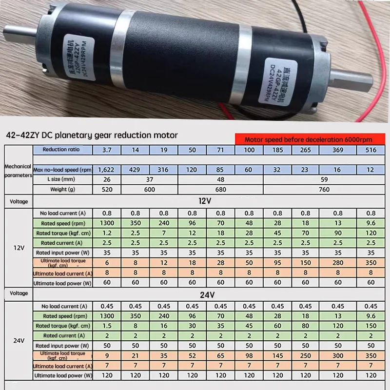 150KG 42GP-42ZY Dual Axis Planetary Gear DC Reduction Motor with
