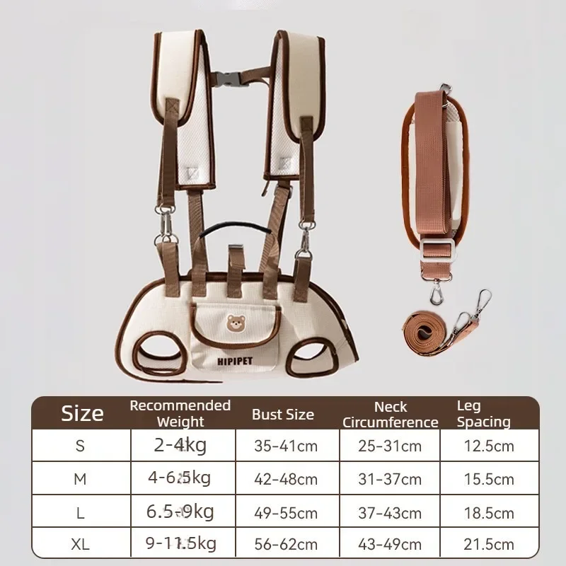 Tragbare Hundetragetasche, atmungsaktiv, verstellbar, für den Transport von Hunden, Schultertasche, multifunktionaler Rucksack, Reisetasche für Haustiere. – Detail 1