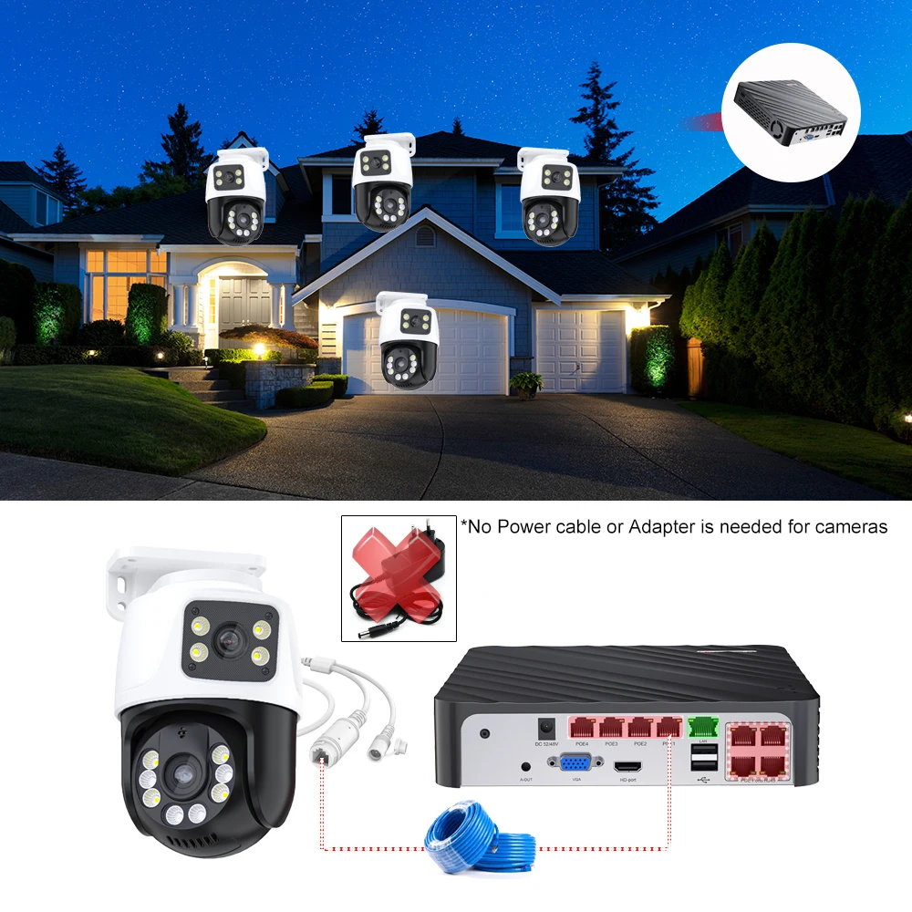 High Definition Surveillance: 8CH POE NVR Video H.265 CCTV Kit with Dual Lens, Dual LEDs, PTZ IP Cameras - 3K 6MP HD for Enhance