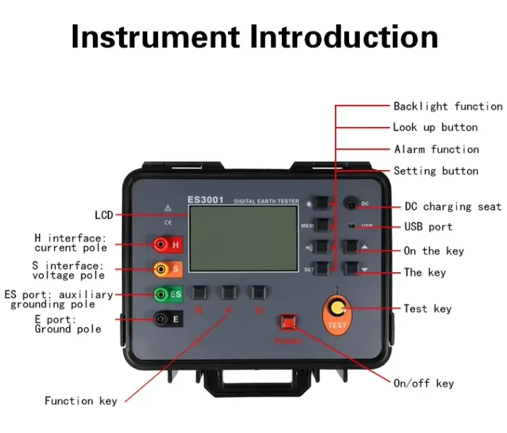 ES3001 FUZRR Earth Soil Resistivity Meter with Two, Three, Four-wire Measurement Ground Resistance Soil Resistivity