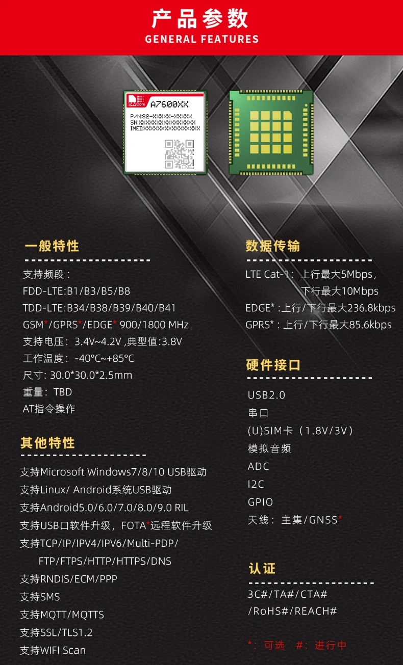 Segnale SIMCOM core A7600C1 modulo di comunicazione Netcom 4G completo opzionale compatibile 2G sim7600