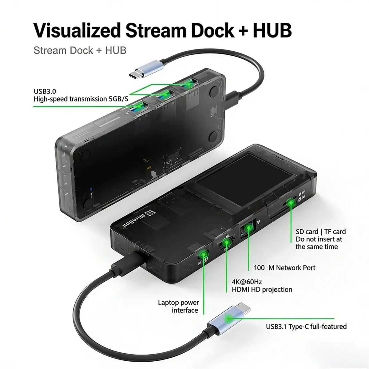 H1 Docking Station Network Port Visual Docking Station Streamdeck Macropad Keypad Stream Desk Deck Dock, Laptop HUB, 1PC