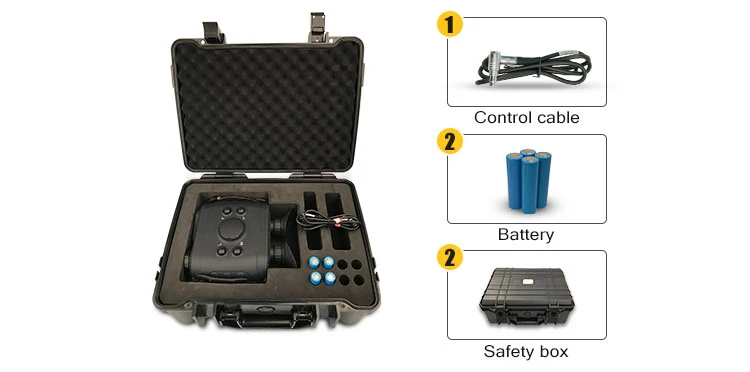 Target Reconnaissance Infrared Geolocating Laser Range Finder