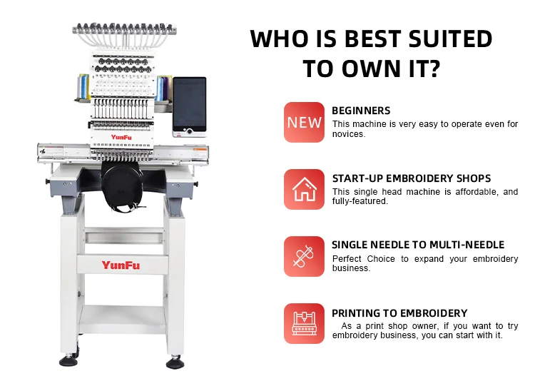 Professional 12-Needle Embroidery Machine – Perfect For Bulk Production China Leading Brand