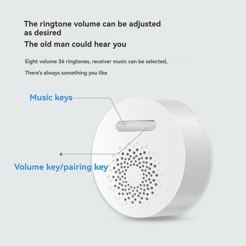 Новый умный беспроводной дверной звонок с автономным питанием, встроенный 36 мелодий, без батареи, 150 м, прием на большие расстояния, вилка европейского стандарта