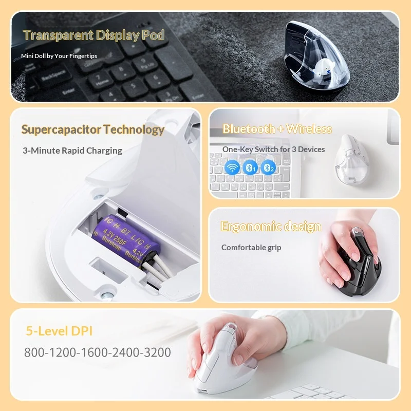 SANWA Supply Ergonomic Wireless Bluetooth Mouse 100-MAWB4217W 2.4GHz USB-A Transparent DIY Anime mouse Cute Office Games Gifts