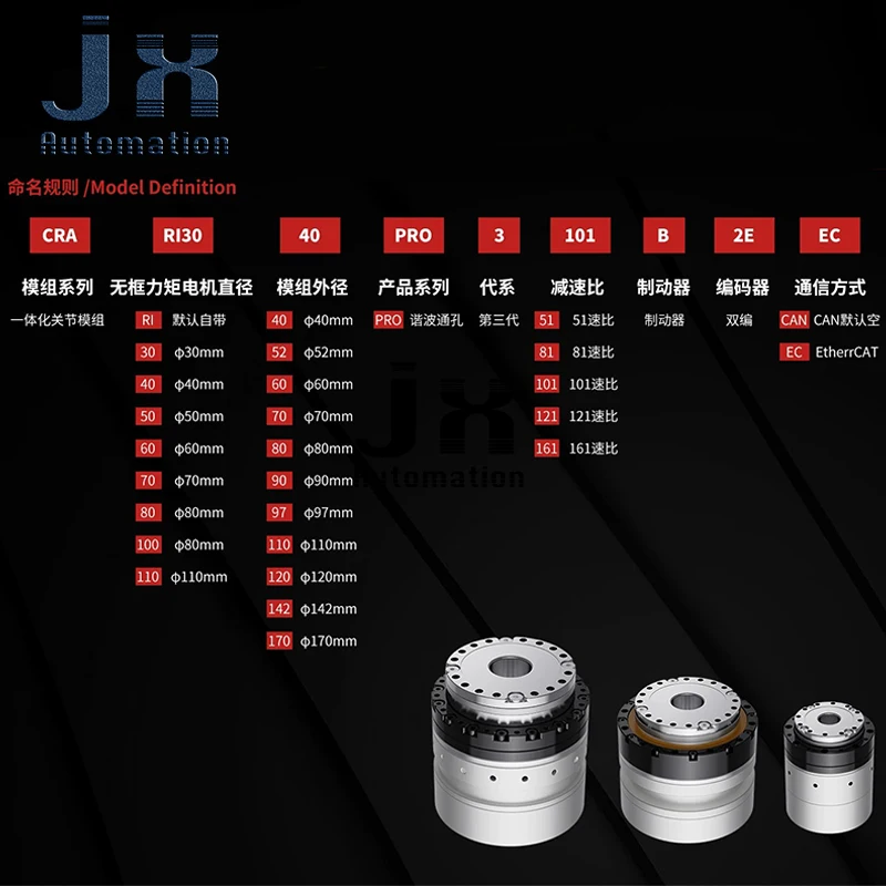 Robot Joint Motor Module CRA-RI30-40-PRO-3-51-2E-E Hollow Harmonic Reduction Integrated Servo Motor with Absolute Value Encoder