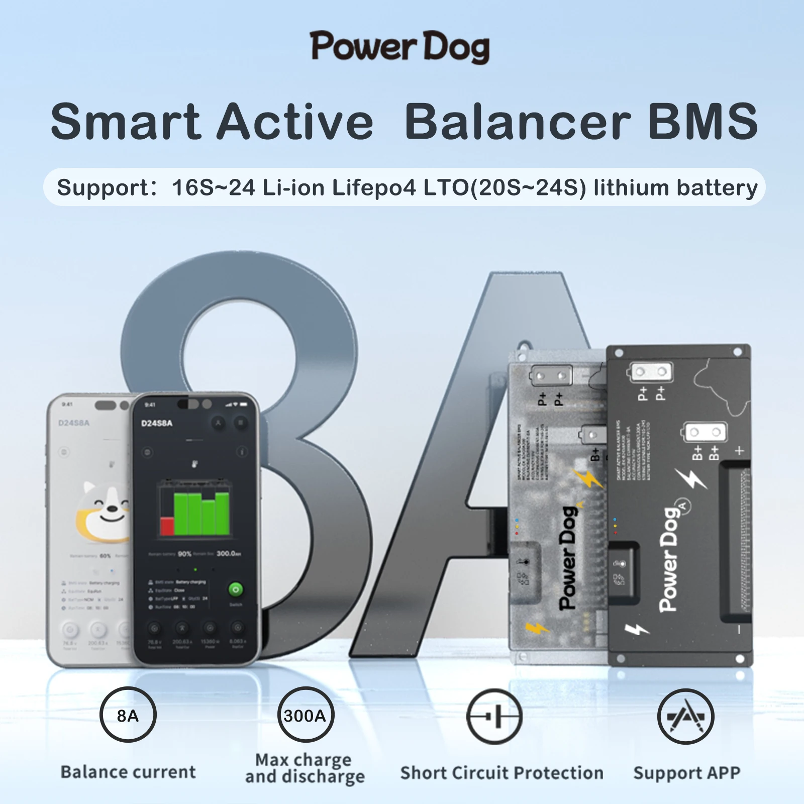 Powerdog 4A Smart A…
