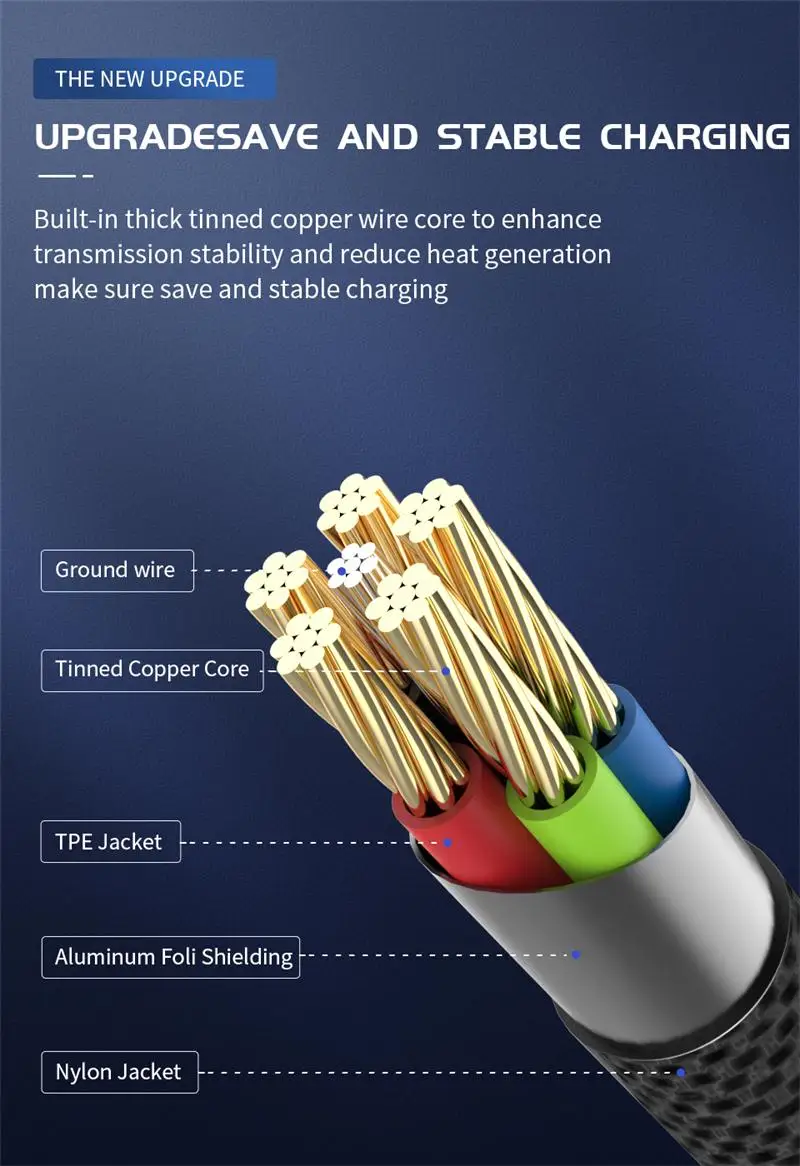 Notow USB Type C to Micro USB PD 100W 4A Fast Charging Adapter QC4.0 Quick Charger Data Cable For Macbook Samsung Xiaomi Huawei