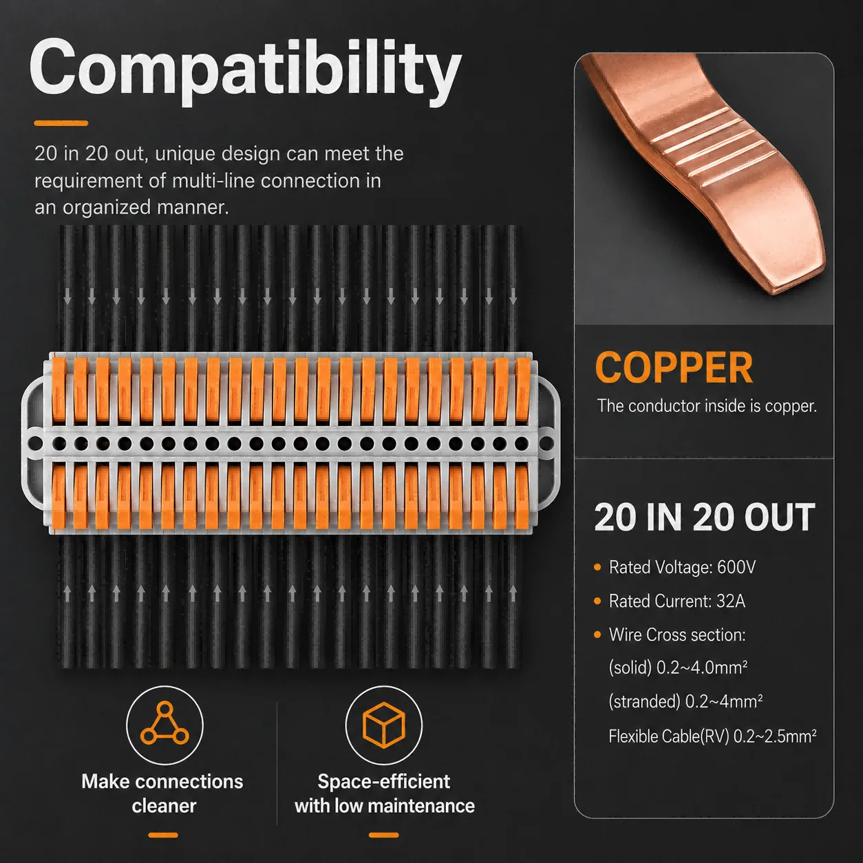 Wire Connectors 2-30 Pins Fast - Push Fit Connector recension och pris