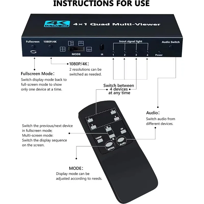 4K HDMI-compatible Multiviewer 4x1 Quad Screen Real Time Multi Viewer 4 in 1 Seamless HDMI-compatible Switcher with Remote