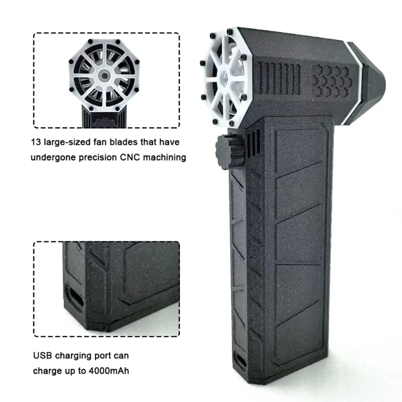 Sopladores ligeros Sopladores chorro rápidos Ventilador eléctrico Ventilador eléctrico plástico