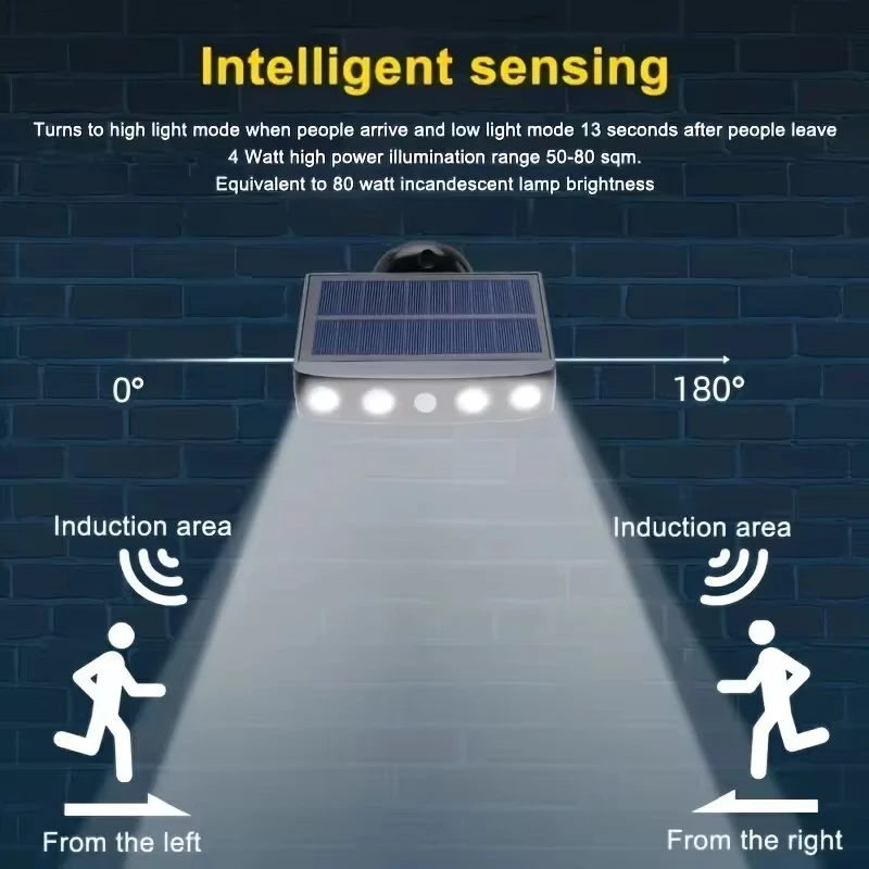 Powerful 4 LED Solar Security Lights Outdoor Decor Sensor Motion 3 Modes Street Waterproof Lamp Wall Night Work Light for Garden