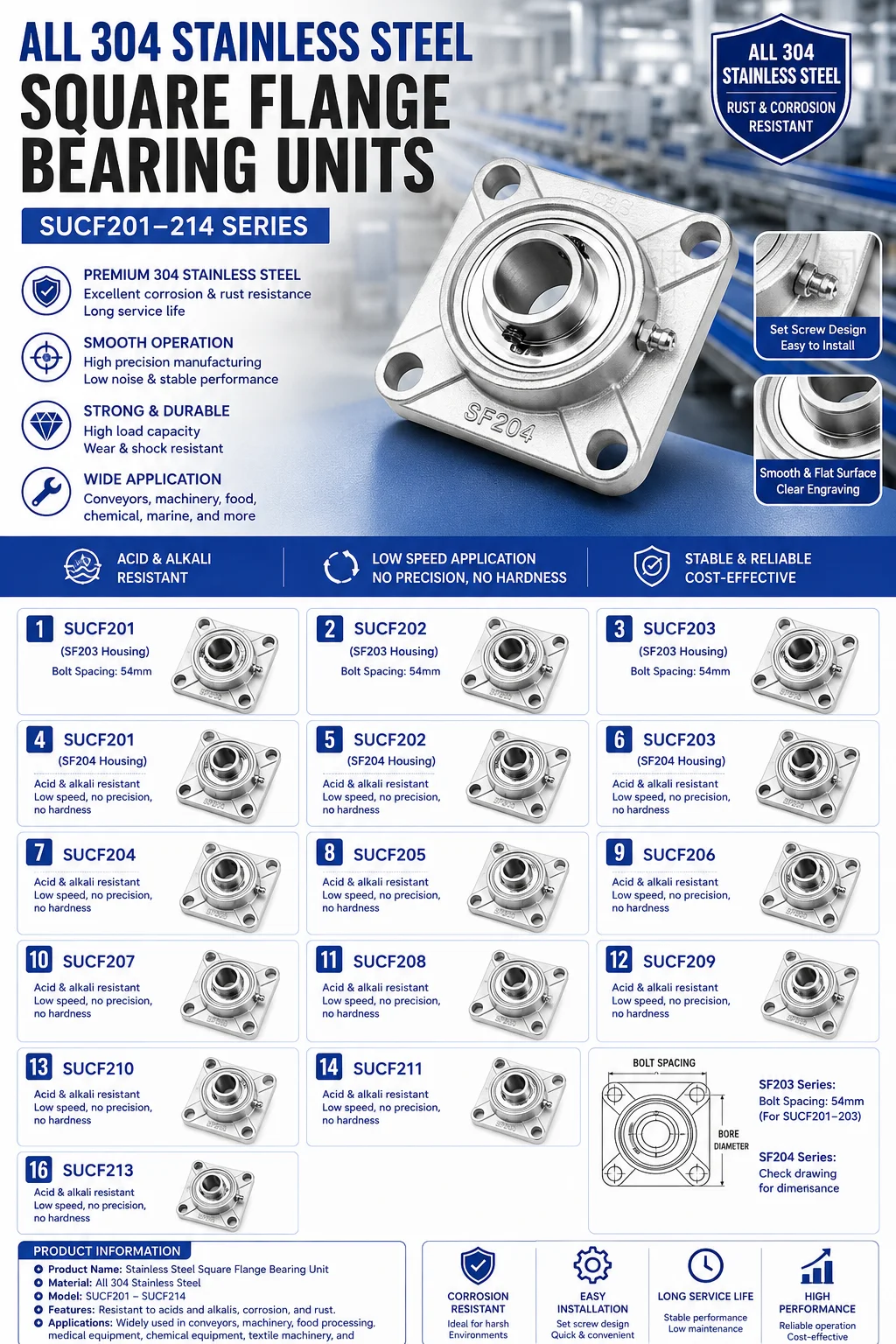 304 Stainless Steel SUCF201-214 Square Flange Bearing Unit 4 Bolt Mounted Bearing