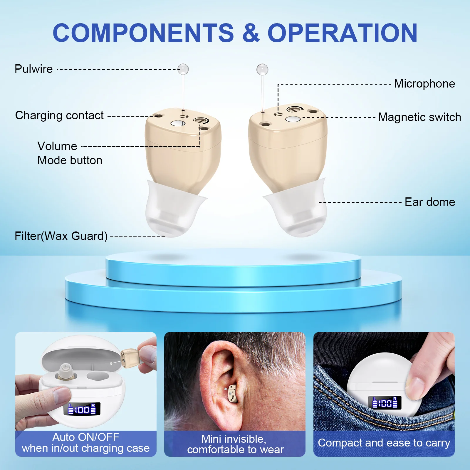 Comfort In-Ear Invisible Magnetism Charging Audiphone Earphone Portable Assisted Listening Sound Amplifier For Elderly People