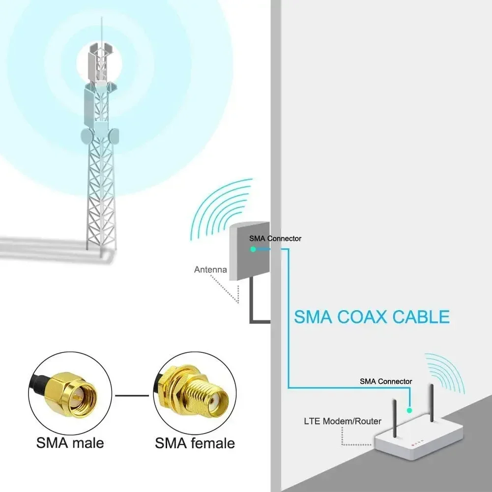 RP-SMA SMA Connector Male to Female Extension Cable Copper Feeder Wire for Coax Coaxial WiFi Network Card RG174 Router Antenna