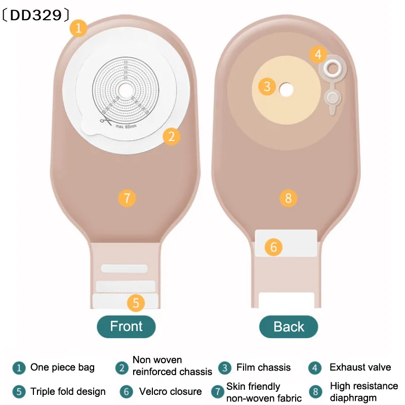 Barrier Ostomy Colo…