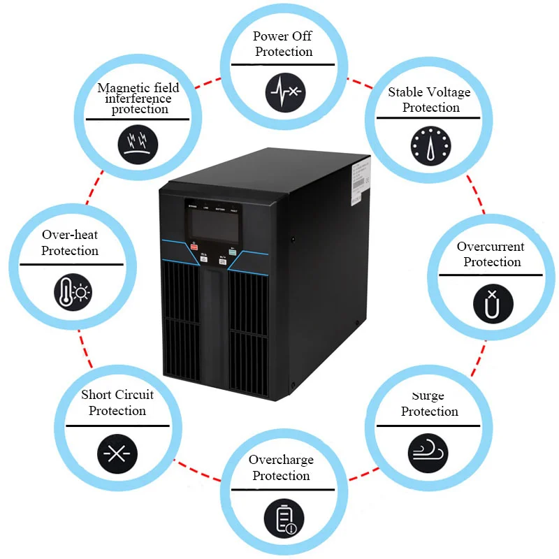 High Frequency 220V Tower Type UPS 3KVA Built-in Battery Online UPS For Computer