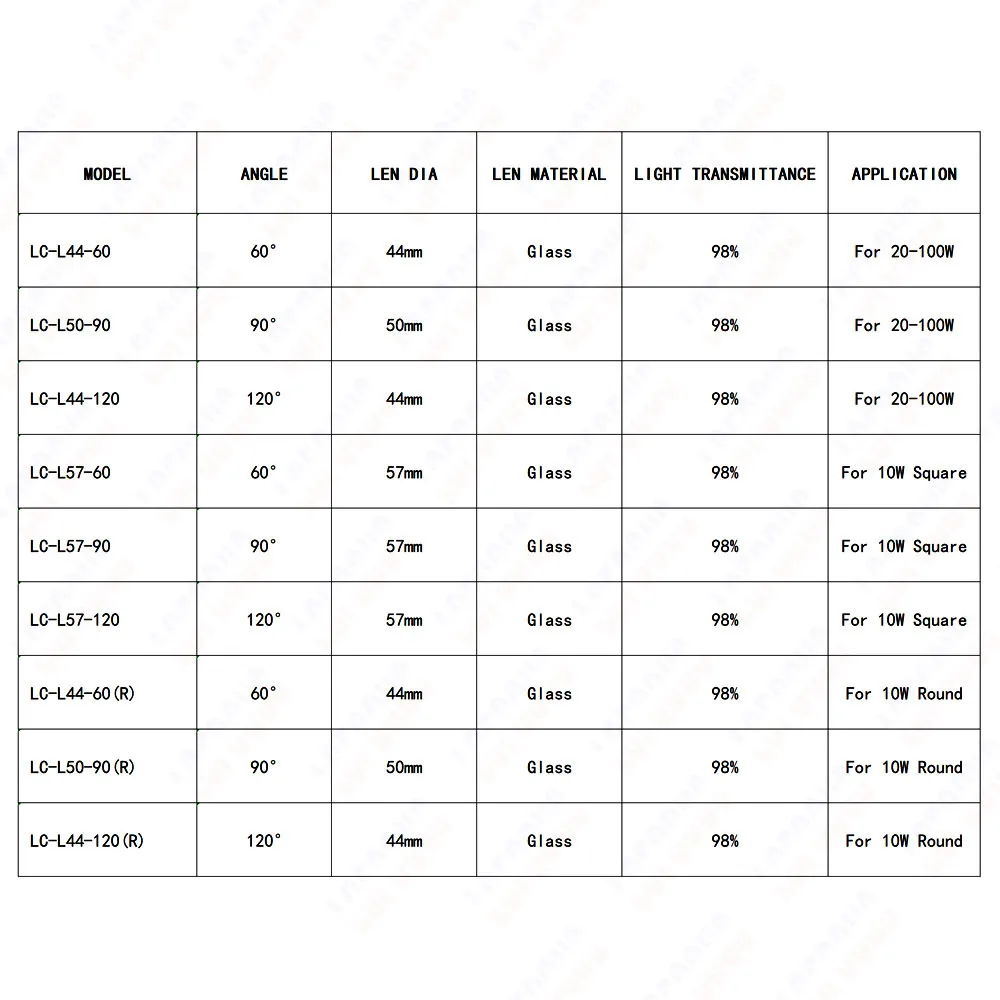 60 90 120 Degrees LED Lens Optical Glass 44mm 50mm 57mm + Reflector Collimator + Fixed Bracket For 10W 20W 30W 50W 100W COB Chip