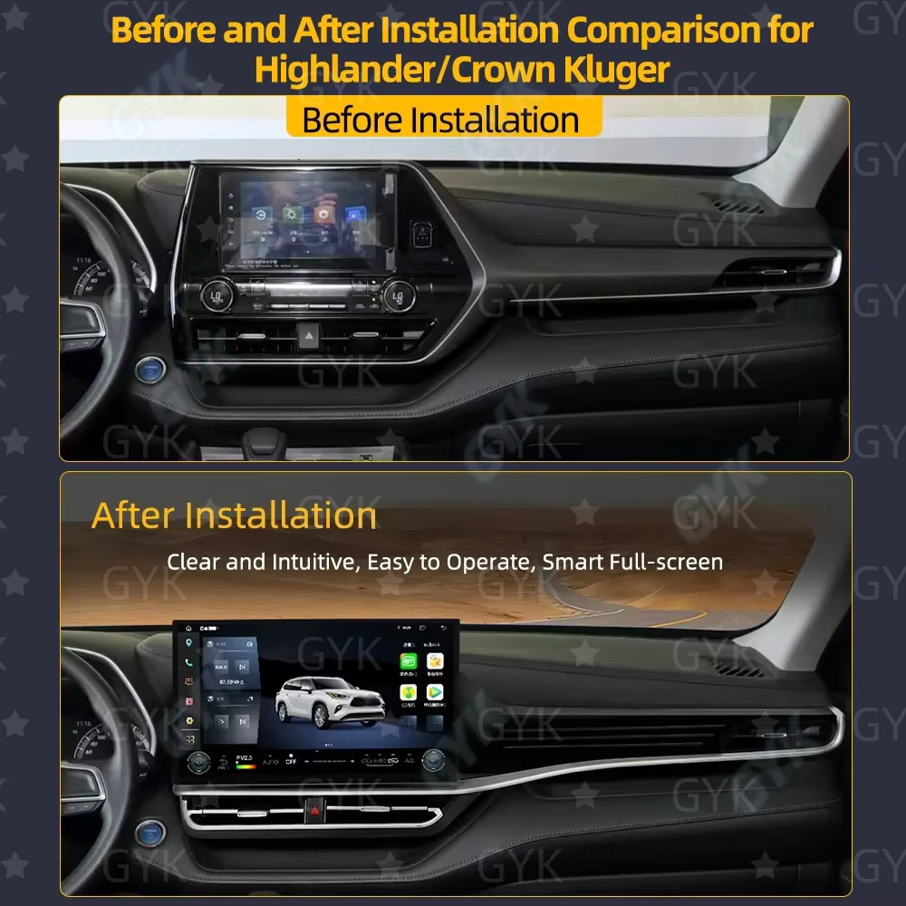 Android Car Radio For TOYOTA Highlander Crown Kulger Gxl 2022-2025 Carplay Multimedia Player GPS Autoradio Stereo 4G BT 5.0